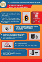 Основные правила пожарной безопасности.